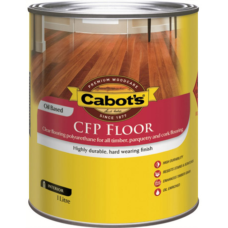 CFP Gloss/Stain