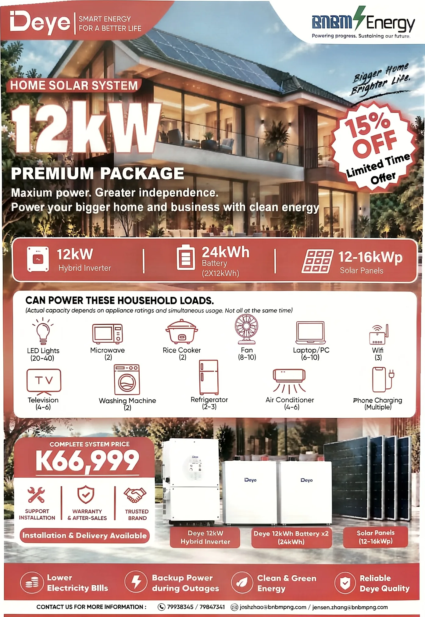 BNBM Energy 12 kW Premium Package package sheet